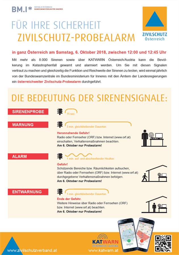 Zivilschutz Probealarm 2018