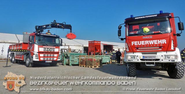20190323 Übung des 3. KHD Zug 2. Bereitschaft NÖ in Seibersdorf  Foto: Marcel Baldy