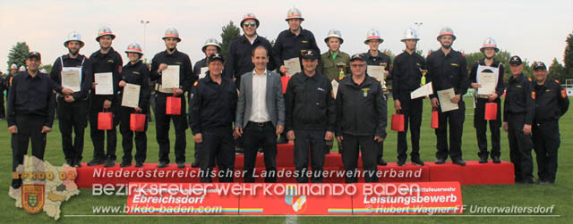20190525 Abschnittsfeuerwehrleistungsbewerb in Mitterndorf  Foto: ASB Hubert Wagner