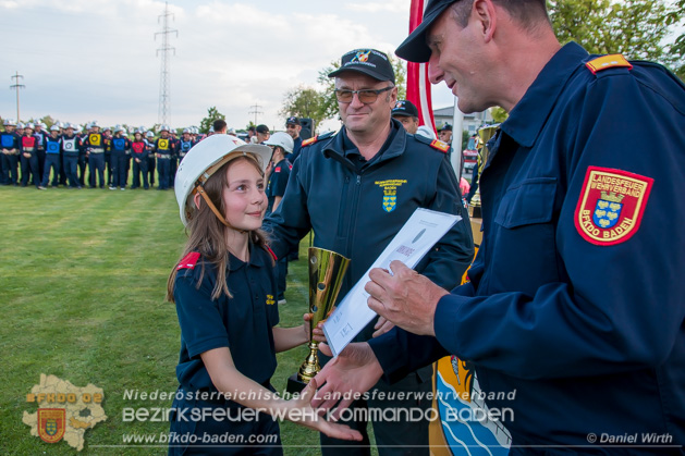 BFJLB Schönau/Triesting 2019 - Foto Daniel Wirth