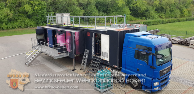 20190925 - Heissausbildung 2019 | Foto: Melanie Pock und FF Leobersdorf