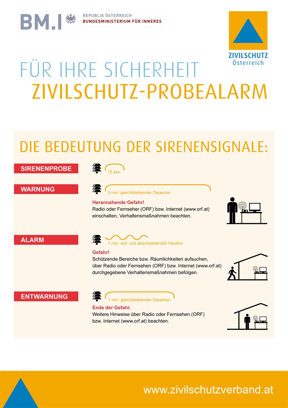 Zivilschutz Probealarm - Sirenensignale