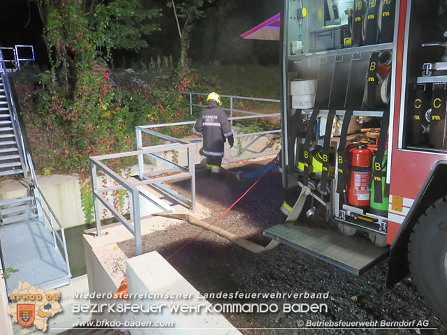 20191004 Unterabschnittsübung am Gelände des Wirtschaftsparks der Berndorf AG  Foto: BTF Berndorf AG