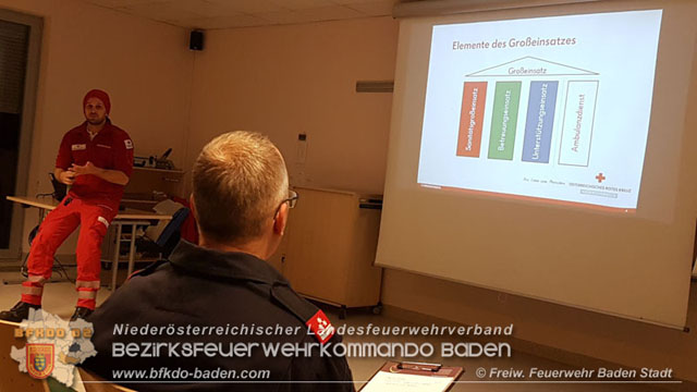 20191211 Schulung "Großeinsatzmanagement - Rettungsdienst"  Nicole Piffer u. Stefan Schneider FF Baden-Stadt