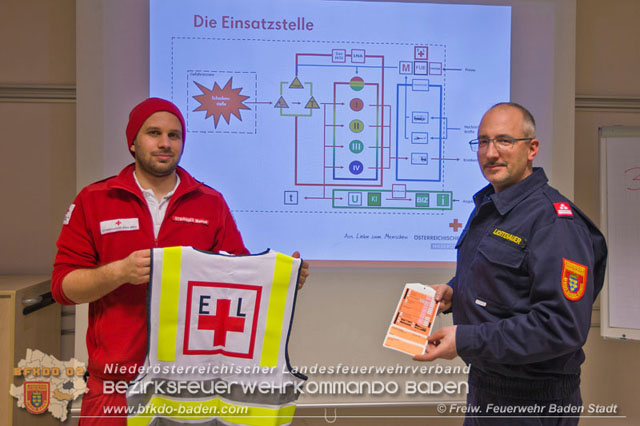 20191211 Schulung "Großeinsatzmanagement - Rettungsdienst"  Nicole Piffer u. Stefan Schneider FF Baden-Stadt