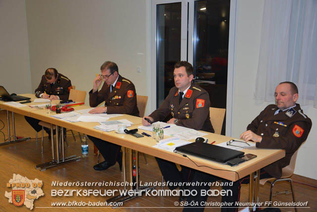 20200110 Mitgliederversammlung der FF Günselsdorf  Foto: SB ÖA Christopher Neumayer FF Günselsdorf