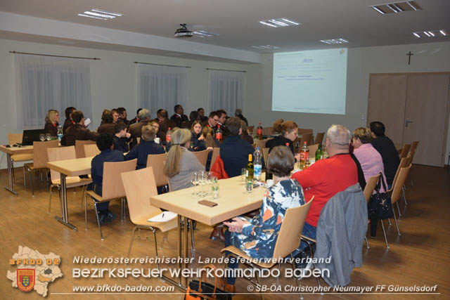 20200110 Mitgliederversammlung der FF Günselsdorf  Foto: SB ÖA Christopher Neumayer FF Günselsdorf