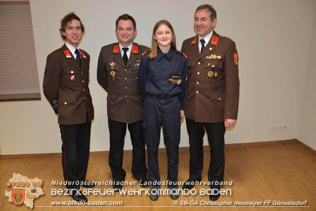 20200110 Mitgliederversammlung der FF Günselsdorf  Foto: SB ÖA Christopher Neumayer FF Günselsdorf