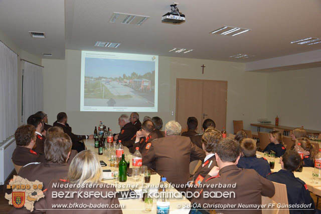 20200110 Mitgliederversammlung der FF Günselsdorf  Foto: SB ÖA Christopher Neumayer FF Günselsdorf