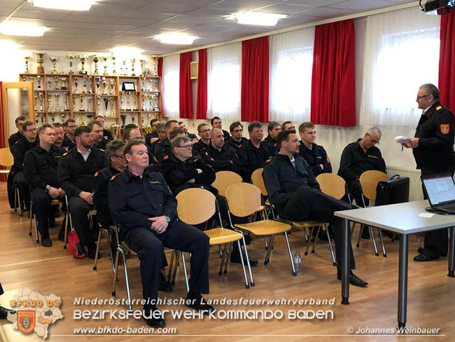 20200229 Kommandanten-Fortbildung 2020 in St.Veit a.d.Triesting Foto: Johannes Weinbauer 20200229 Kommandanten-Fortbildung 2020 in St.Veit a.d.Triesting Foto: Johannes Weinbauer