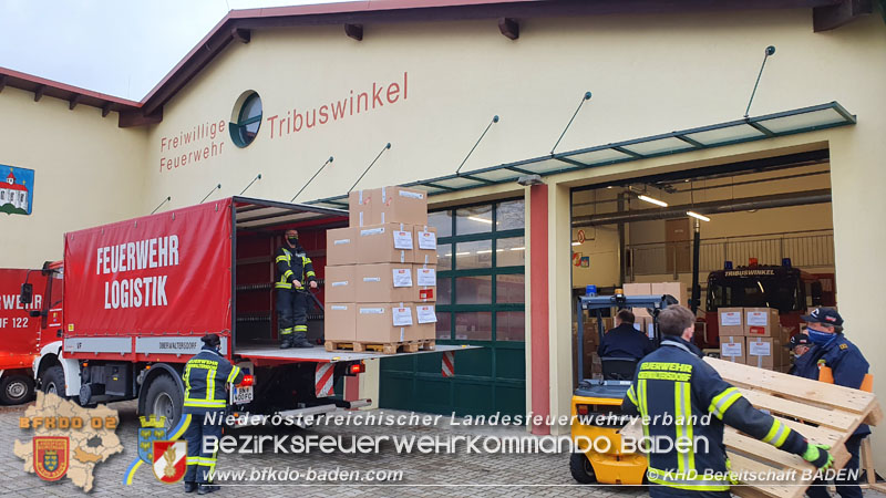20201206_Feuerwehr im Logistikeinsatz für die SARS-Cov-2 Antigen Massentests 20201206_Feuerwehr im Logistikeinsatz für die SARS-Cov-2 Antigen Massentests