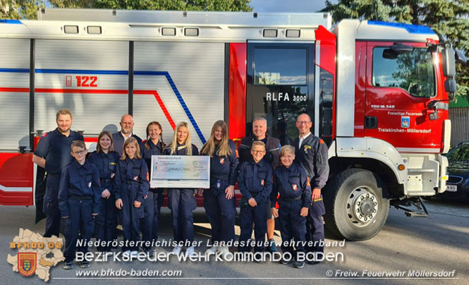 20210828 Fahrzeugweihe - Ehrungen und Auszeichnungen beim Möllersdorfer Feuerwehrfest Foto: © Freiwillige Feuerwehr Möllersdorf 20210828 Fahrzeugweihe - Ehrungen und Auszeichnungen beim Möllersdorfer Feuerwehrfest Foto: © Freiwillige Feuerwehr Möllersdorf