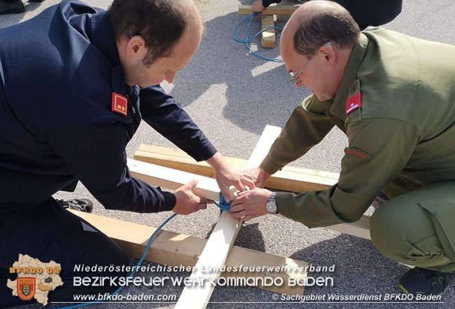 20211002 Wasserdienst Grundlagen Ausbildung WD10 in Leobersdorf 20211002 Wasserdienst Grundlagen Ausbildung WD10 in Leobersdorf