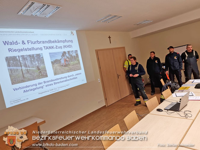 20221105 KHD-Übung des 1. und 3.Zuges der 2.KHD Bereitschaft in Blumau-Neurißhof 20221105 KHD-Übung des 1. und 3.Zuges der 2.KHD Bereitschaft in Blumau-Neurißhof