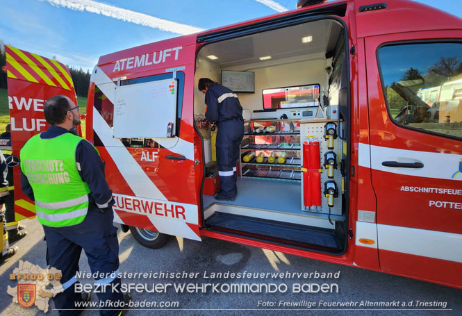 20221112 Erweiterte Unterabschnittsübung im Pflegeheim St.Corona/Schöpfl Foto: ASB Jürgen Leidner FF Altenmarkt 20221112 Erweiterte Unterabschnittsübung im Pflegeheim St.Corona/Schöpfl Foto: ASB Jürgen Leidner FF Altenmarkt