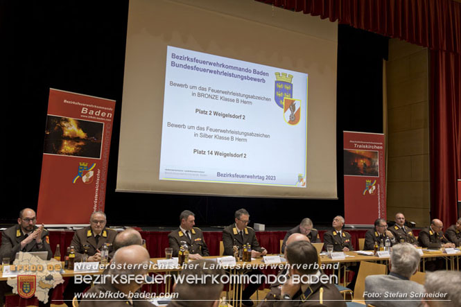 20230414 Bezirksfeuerwehrtag in Traiskirchen  Foto: Stefan Schneider BFKDO BADEN