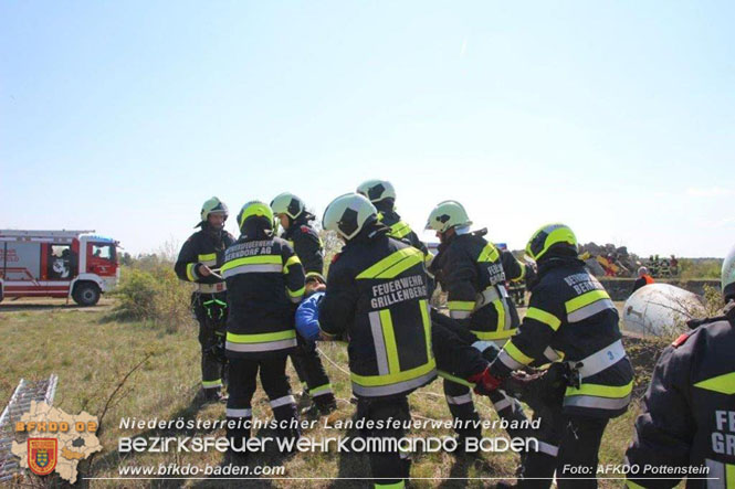 20230422 Grossübung der Einsatzkräfte aus dem Triestingtal am Tritolgelände in Eggendorf 20230422 Grossübung der Einsatzkräfte aus dem Triestingtal am Tritolgelände in Eggendorf