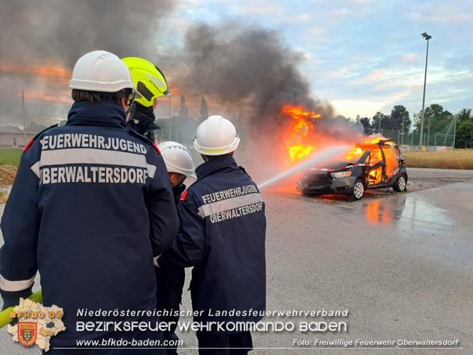 24h Actionday der Feuerwehrjugend Oberwaltersdorf 24h Actionday der Feuerwehrjugend Oberwaltersdorf