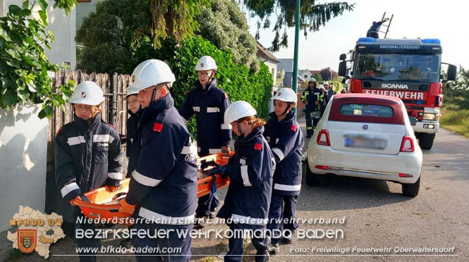 24h Actionday der Feuerwehrjugend Oberwaltersdorf 24h Actionday der Feuerwehrjugend Oberwaltersdorf