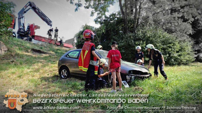 24 Std. ACTION-DAY der Feuerwehrjugend Schönau/Triesting Foto: ASB Christopher Neumayer FF Schönau/Triesting 24 Std. ACTION-DAY der Feuerwehrjugend Schönau/Triesting Foto: ASB Christopher Neumayer FF Schönau/Triesting
