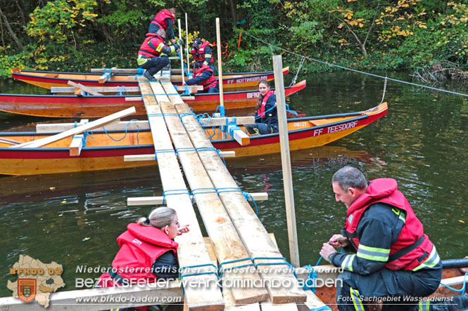 20231028 Wasserdienstübung 6.ZUG in Baden 