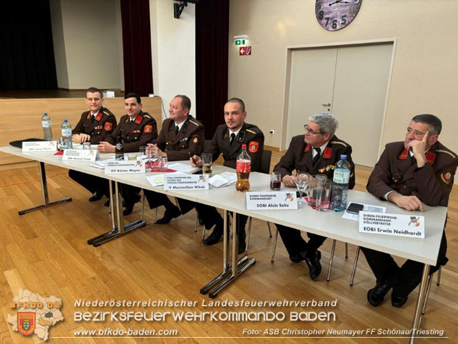 Mitgliederversammlung der Freiwilligen Feuerwehr Schönau an der Triesting
