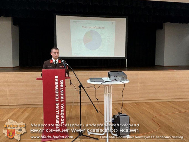 Mitgliederversammlung der Freiwilligen Feuerwehr Schönau an der Triesting