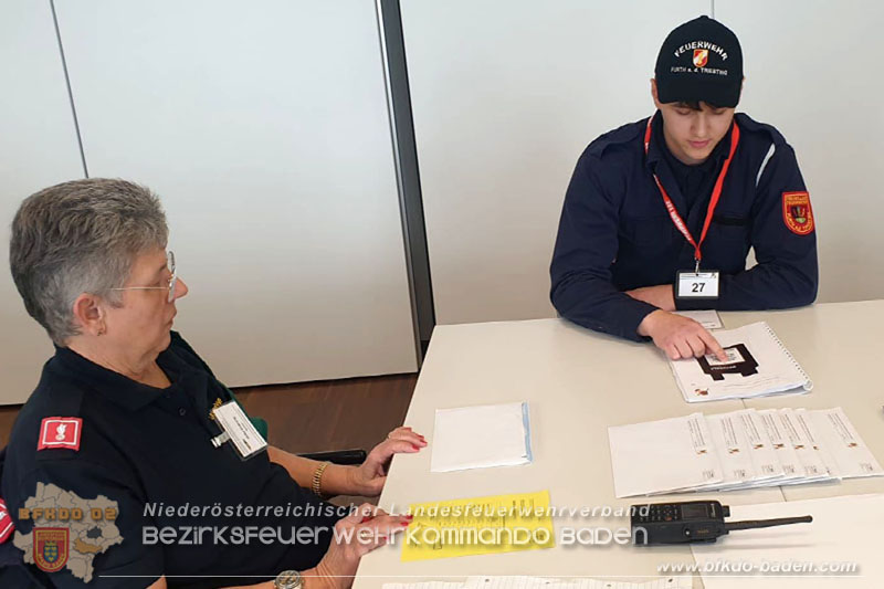 24. Bewerb um das NÖ Feuerwehr-Funkleistungsabzeichen 2024 - Teilnehmer aus dem Bezirk BADEN