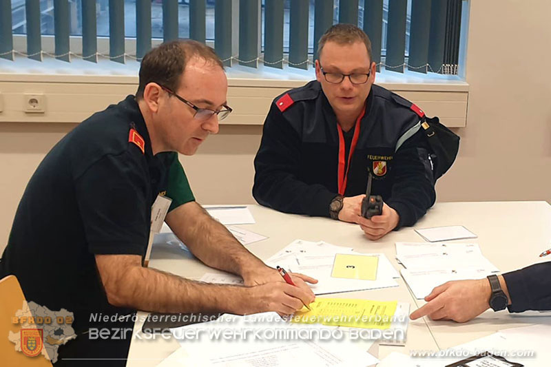 24. Bewerb um das NÖ Feuerwehr-Funkleistungsabzeichen 2024 - Teilnehmer aus dem Bezirk BADEN