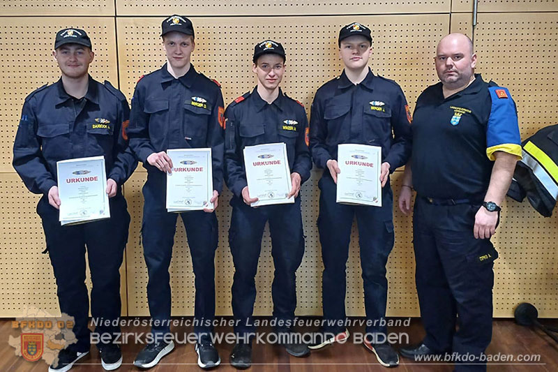 24. Bewerb um das NÖ Feuerwehr-Funkleistungsabzeichen 2024 - Teilnehmer aus dem Bezirk BADEN