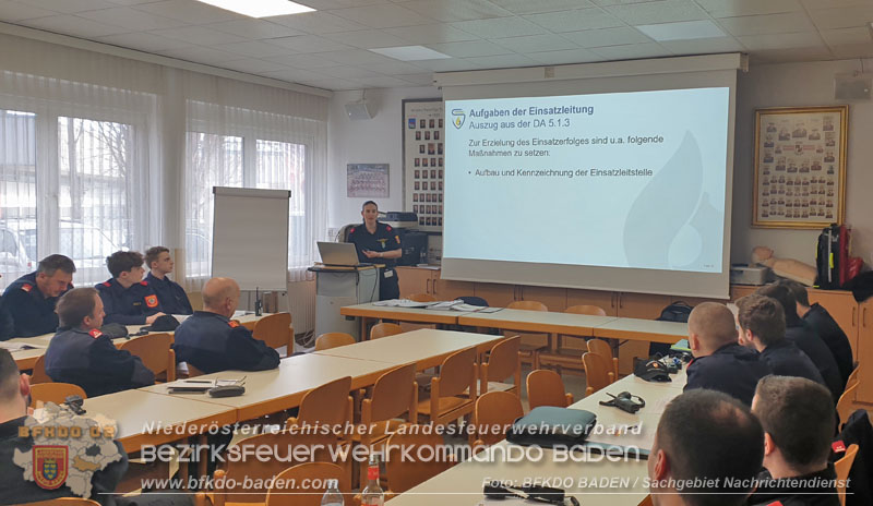 20240309 1. Modul NRD20 neu erfolgreich durchgeführt im Bezirk BADEN 20240309 1. Modul NRD20 neu erfolgreich durchgeführt im Bezirk BADEN