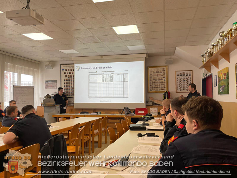 20240309 1. Modul NRD20 neu erfolgreich durchgeführt im Bezirk BADEN 20240309 1. Modul NRD20 neu erfolgreich durchgeführt im Bezirk BADEN