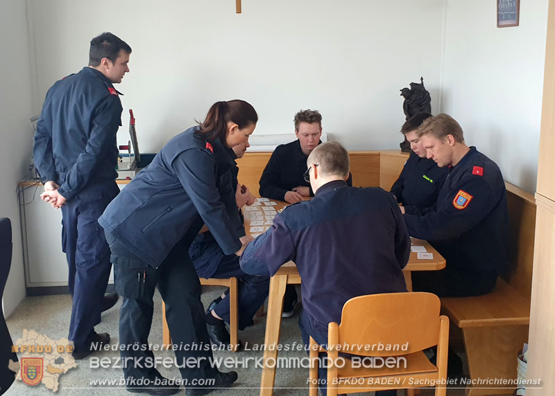 20240309 1. Modul NRD20 neu erfolgreich durchgeführt im Bezirk BADEN 20240309 1. Modul NRD20 neu erfolgreich durchgeführt im Bezirk BADEN
