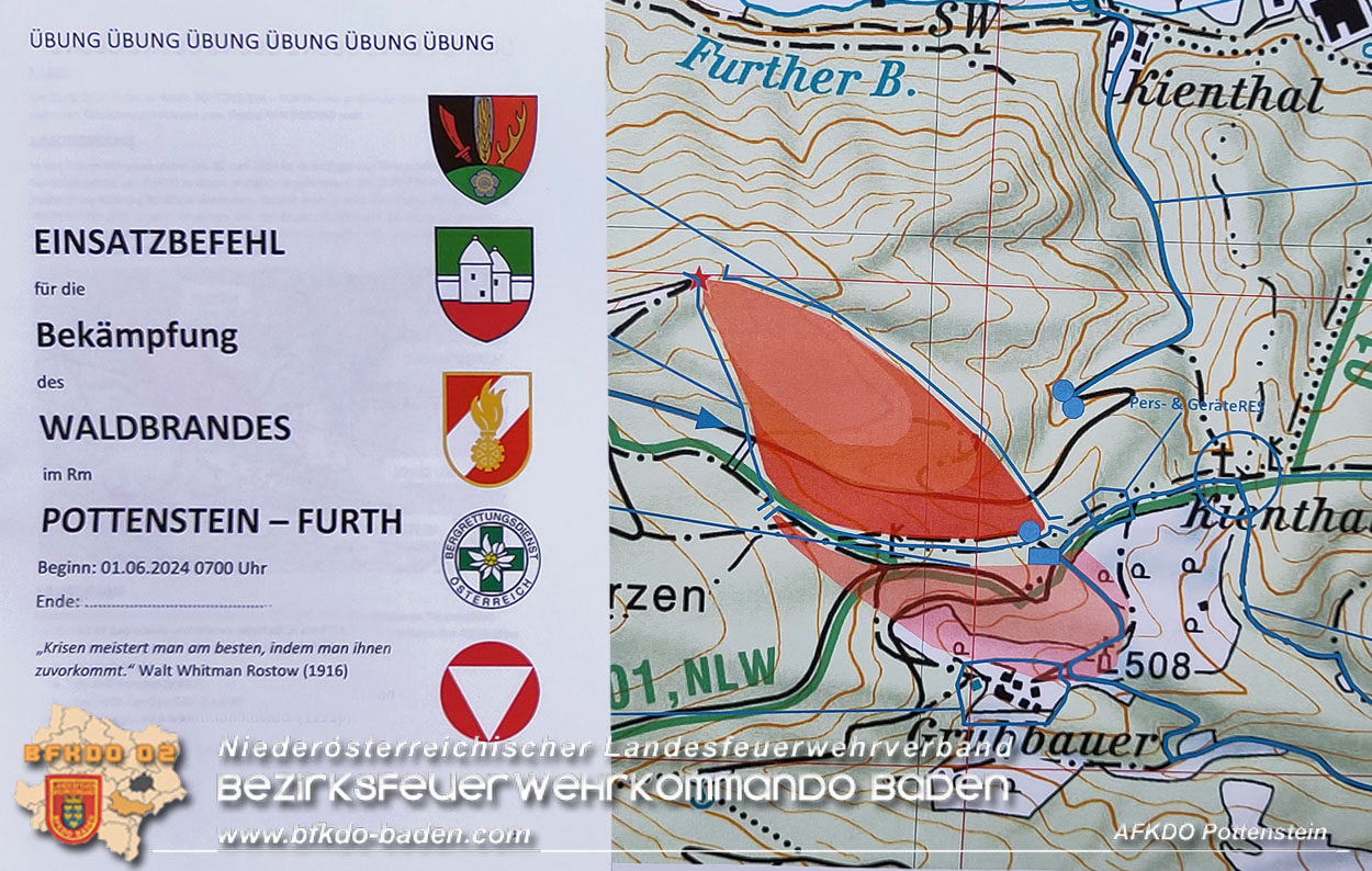 Abschnittsübung Waldbrand" 2024