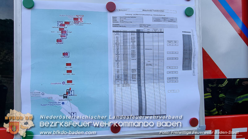 20241005_Abschnittsfeuerwehrübung in Pfaffstätten Waldgebiet Rund um die Rudolf Prokschhütte  Foto: Stefan Schneider FF Baden-Stadt