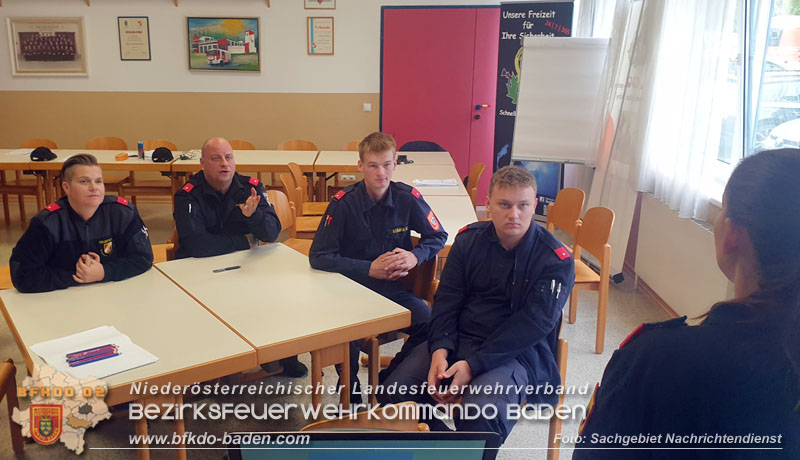 20241019_2.Modul NRD20 erfolgreich durchgeführt Foto: Sachgebiet Nachrichtendienst BFKDO BADEN 20241019_2.Modul NRD20 erfolgreich durchgeführt Foto: Sachgebiet Nachrichtendienst BFKDO BADEN