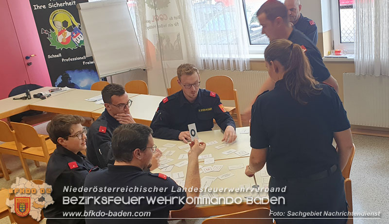 20241019_2.Modul NRD20 erfolgreich durchgeführt Foto: Sachgebiet Nachrichtendienst BFKDO BADEN 20241019_2.Modul NRD20 erfolgreich durchgeführt Foto: Sachgebiet Nachrichtendienst BFKDO BADEN