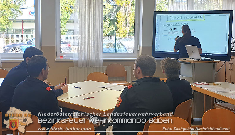 20241019_2.Modul NRD20 erfolgreich durchgeführt Foto: Sachgebiet Nachrichtendienst BFKDO BADEN 20241019_2.Modul NRD20 erfolgreich durchgeführt Foto: Sachgebiet Nachrichtendienst BFKDO BADEN