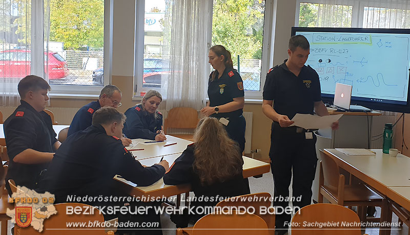 20241019_2.Modul NRD20 erfolgreich durchgeführt Foto: Sachgebiet Nachrichtendienst BFKDO BADEN 20241019_2.Modul NRD20 erfolgreich durchgeführt Foto: Sachgebiet Nachrichtendienst BFKDO BADEN