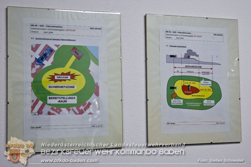 Schadstoffdienst Fortbildung 2024 des Bezirksfeuerwehrkommandos BADEN bei der BF Wien in Floridsdorf  Foto: Stefan Schneider BFKDO 
