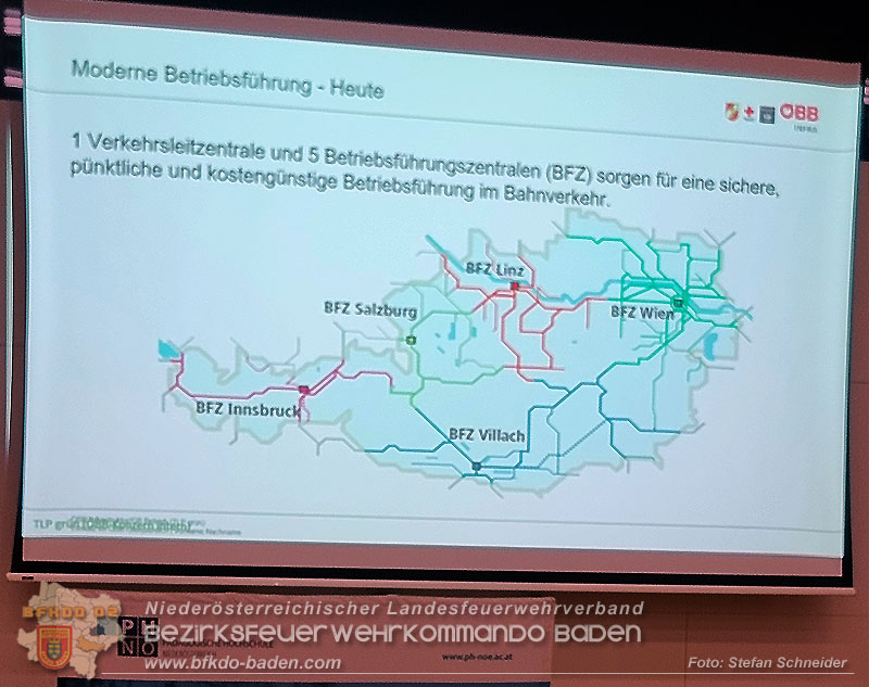 20250219_Abschnittsschulung in Baden Einsatz im ÖBB Gleisbereich"