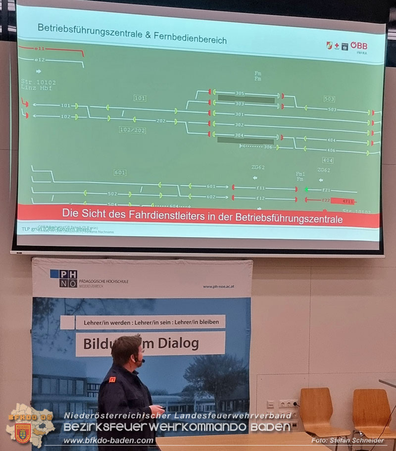 20250219_Abschnittsschulung in Baden Einsatz im ÖBB Gleisbereich"