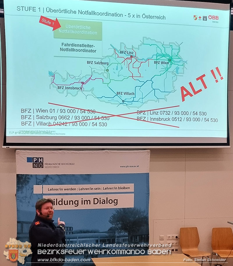 20250219_Abschnittsschulung in Baden Einsatz im ÖBB Gleisbereich"
