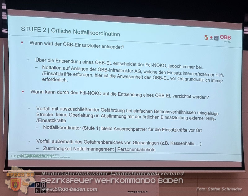 20250219_Abschnittsschulung in Baden Einsatz im ÖBB Gleisbereich"