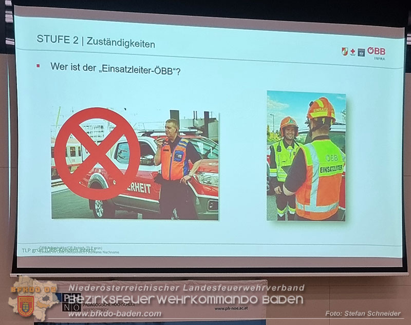 20250219_Abschnittsschulung in Baden Einsatz im ÖBB Gleisbereich"