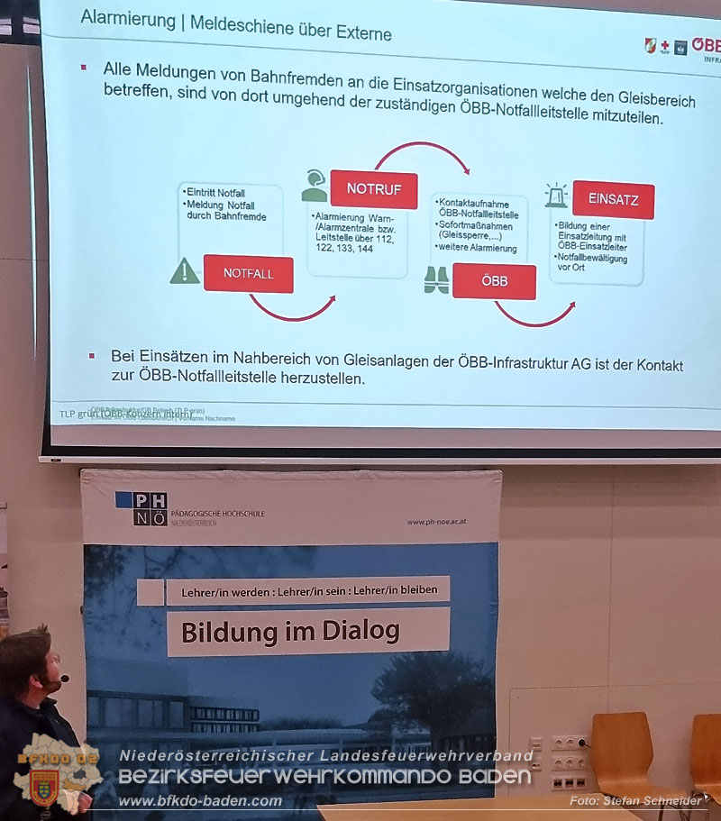 20250219_Abschnittsschulung in Baden Einsatz im ÖBB Gleisbereich"