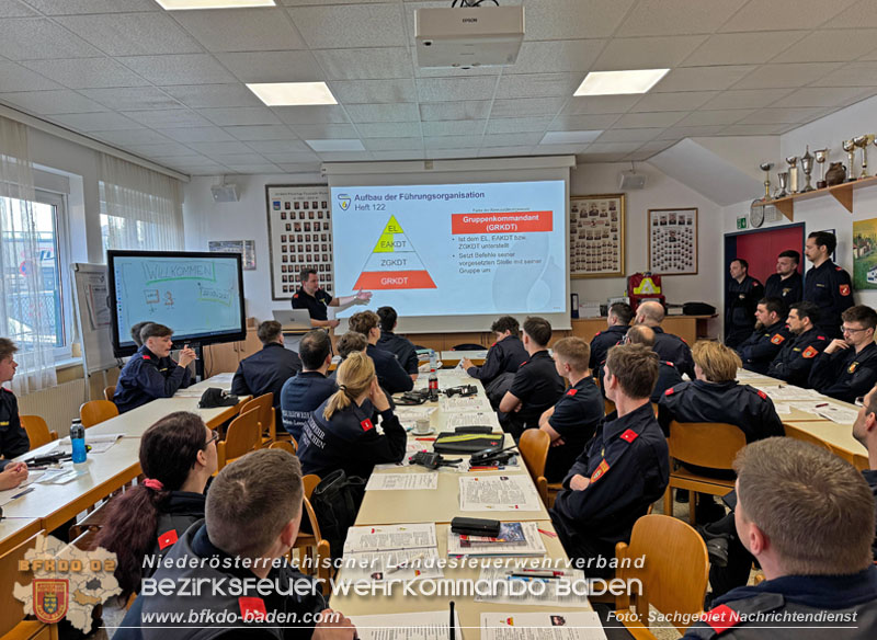 20230322_Modul NRD20 - "Arbeiten in der Einsatzleitung" im Feuerwehrhaus Wienersdorf 20230322_Modul NRD20 - "Arbeiten in der Einsatzleitung" im Feuerwehrhaus Wienersdorf
