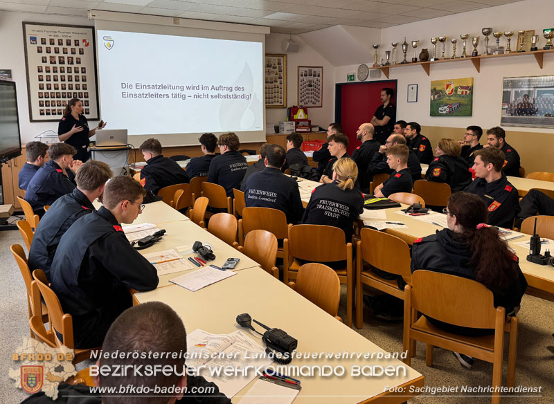 20230322_Modul NRD20 - "Arbeiten in der Einsatzleitung" im Feuerwehrhaus Wienersdorf 20230322_Modul NRD20 - "Arbeiten in der Einsatzleitung" im Feuerwehrhaus Wienersdorf