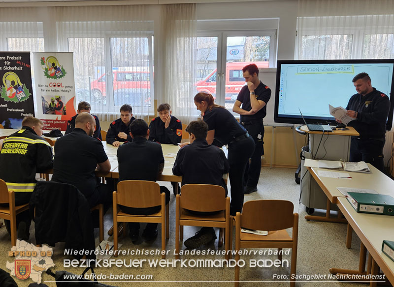 20230322_Modul NRD20 - "Arbeiten in der Einsatzleitung" im Feuerwehrhaus Wienersdorf 20230322_Modul NRD20 - "Arbeiten in der Einsatzleitung" im Feuerwehrhaus Wienersdorf