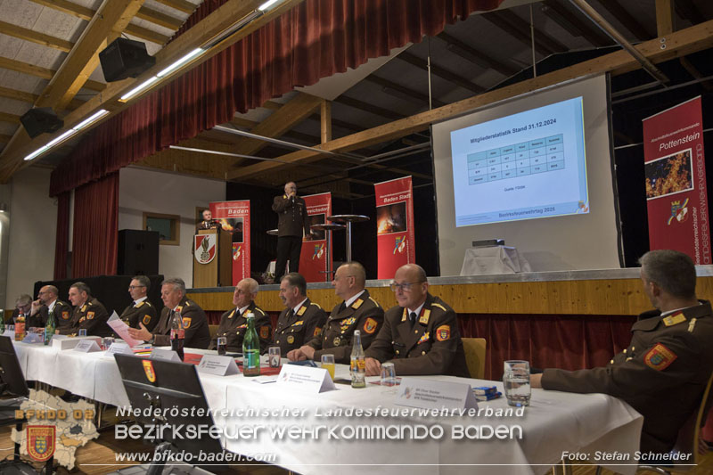 Bezirksfeuerwehrtag 2025 in Reisenberg